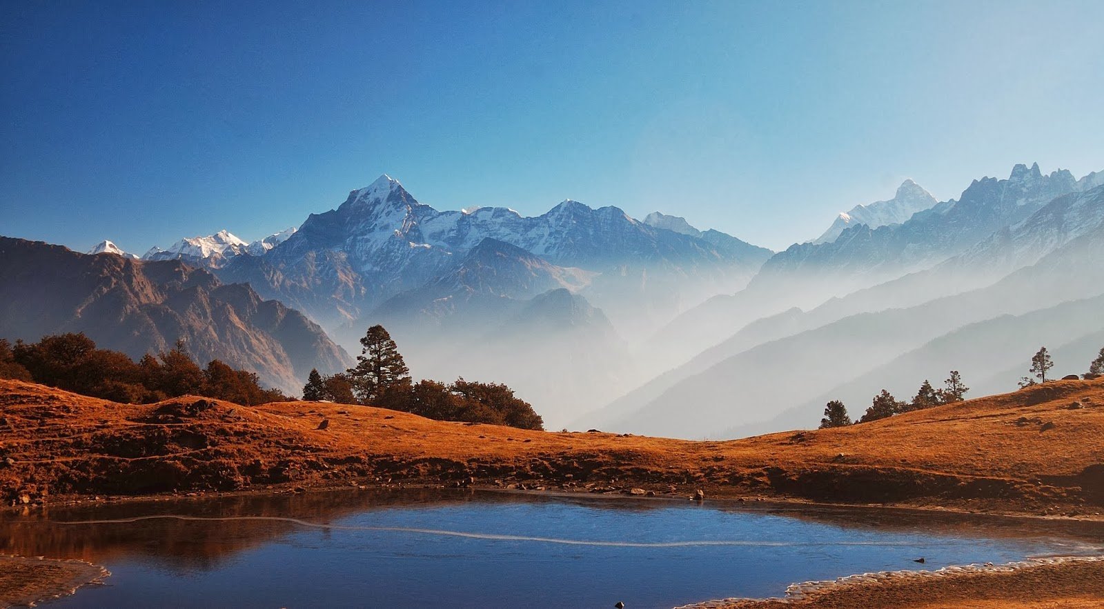 Uttarakhand